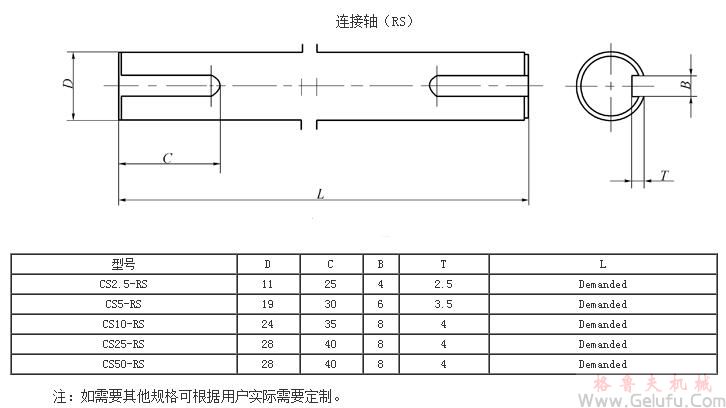 CS方型丝杆升降机配手轮（HW）